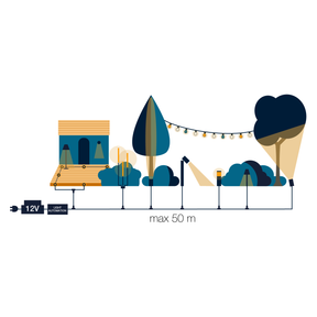 Förgrening (1m) - 6 uttag