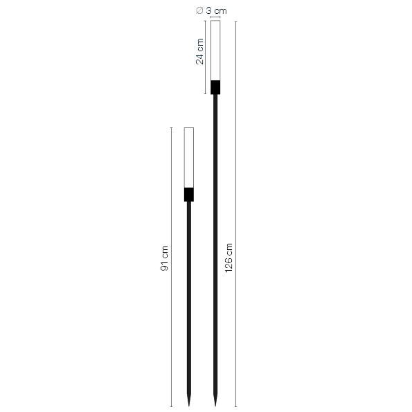 Frost lightson product measurements